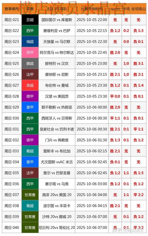 世界杯买球网站决赛阶段应该怎么看盘详细解析